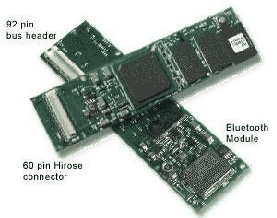 \includegraphics[width=0.5\textwidth]{images/snout_hardware_gumstix.eps}