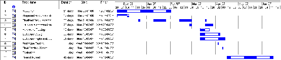 \includegraphics[width=\linewidth]{images/snout_schedule_updated.eps}